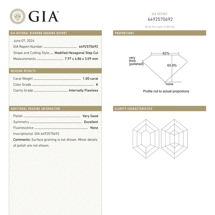 Rings Misfit Diamonds 100ct 797x486x309mm GIA Internally Flawless K Hexagon Step Cut 2580306
